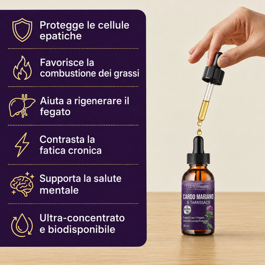 Cardo Mariano & Tarassaco Gocce | Formula Detox Epatica