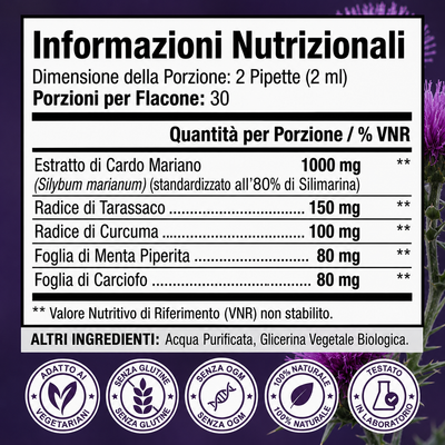Cardo Mariano & Tarassaco Gocce | Formula Detox Epatica