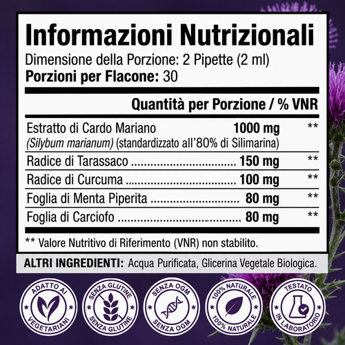 Cardo Mariano & Tarassaco Gocce | Formula Detox Epatica