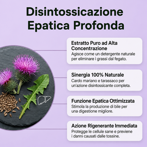 Cardo Mariano & Tarassaco Gocce | Formula Detox Epatica