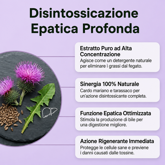Cardo Mariano & Tarassaco Gocce | Formula Detox Epatica