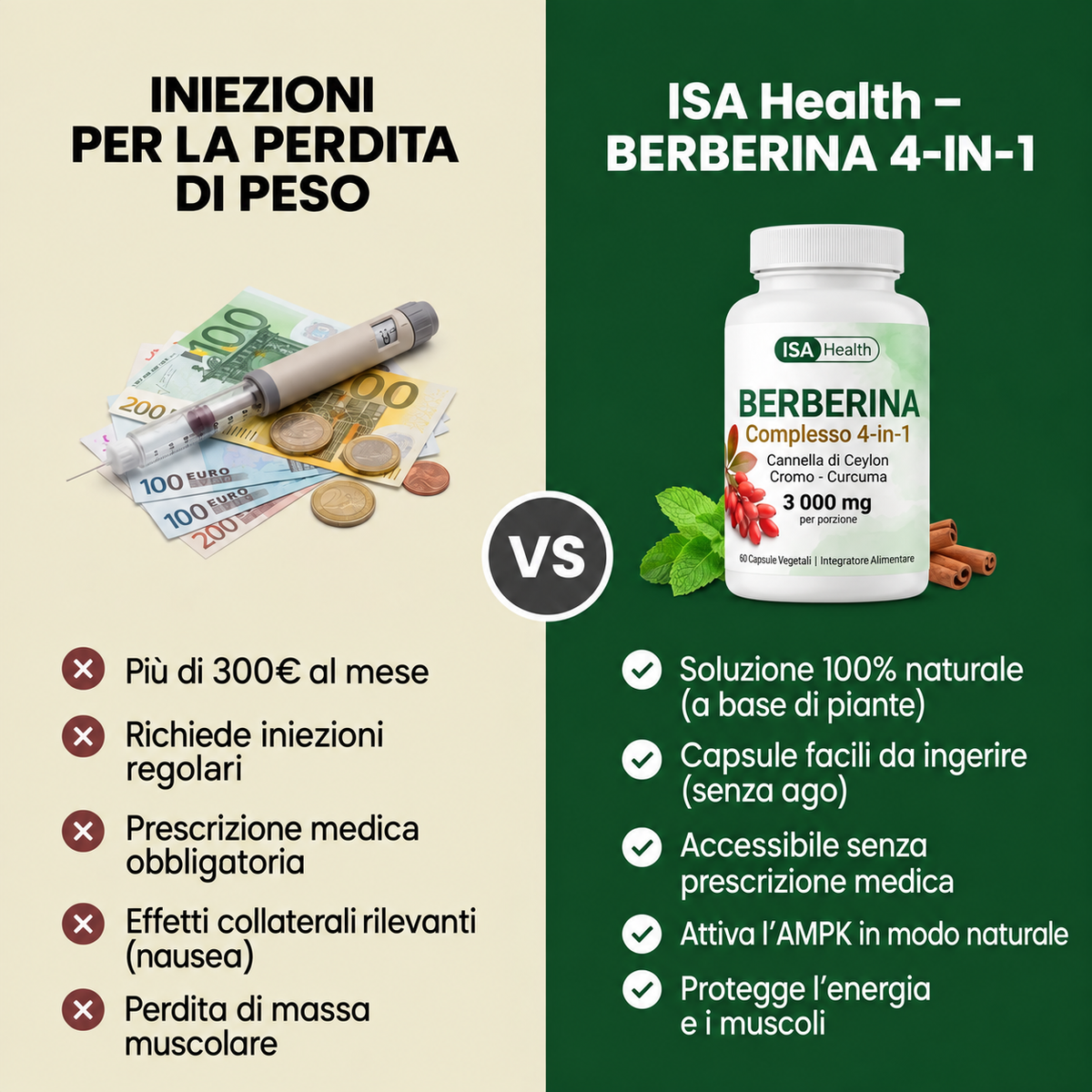 Riprendi il Controllo del