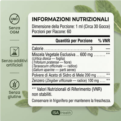 Gocce Drenanti | Formula Anticellulite e Gambe Leggere