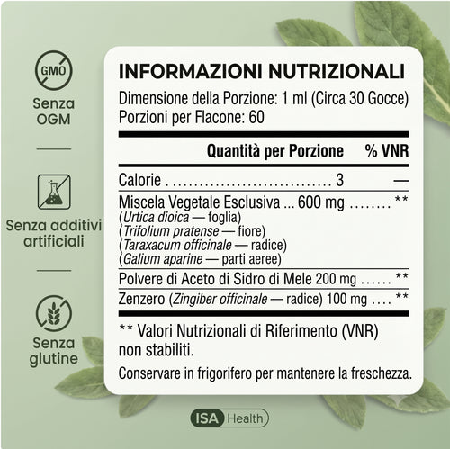 Gocce Drenanti | Formula Anticellulite e Gambe Leggere