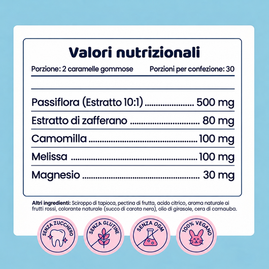 Mini Zen | Caramelle Gommose per Calma e Buonumore
