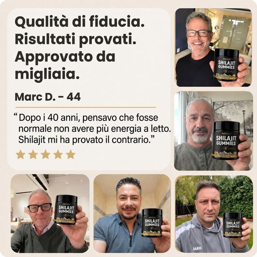 Caramelle Gommose allo Shilajit Puro | Nuova formula