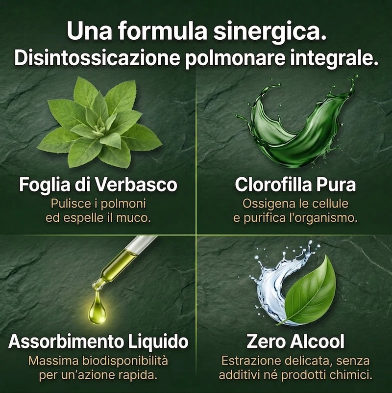 Benefici comprovati.